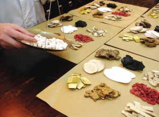 解读：2015版药典七个变化清单