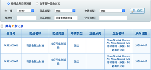 GLP-1降糖新王者，索马鲁肽中国申报上市