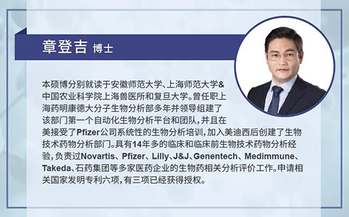 不朽情缘mg官网生物技术药物分析部主任章登吉博士