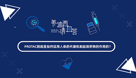 PROTAC如何征用人体代谢机制起到药物作用？