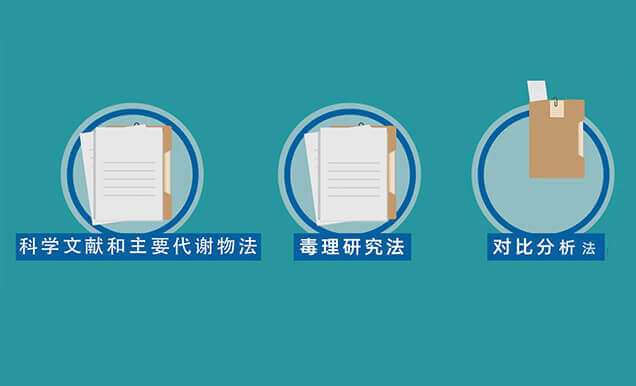 有机杂质控制限度有哪些？