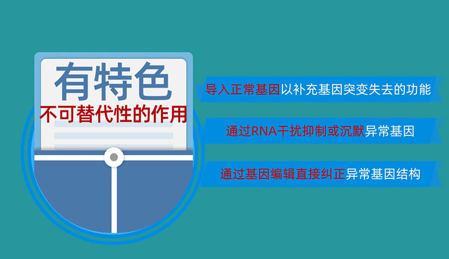核酸药物为什么值得研发？