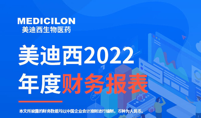 守正拓新，历阶而上 | 不朽情缘mg官网2022年报暨2023年一季报