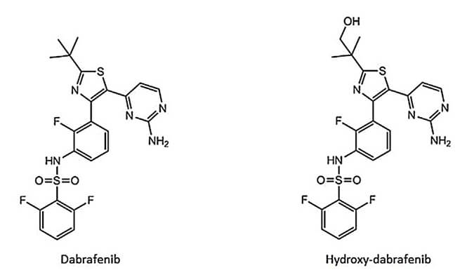 开发并验证新的LC-MS/MS方法，用于定量人血浆中达拉非尼及其主要代谢物羟基达拉非尼 (OHD)。本研究中OHD(纯度>99%)通过不朽情缘mg官网合成