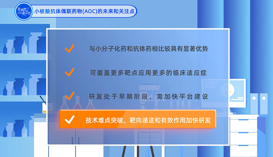 小核酸抗体偶联药物（AOC）的未来和关注点？