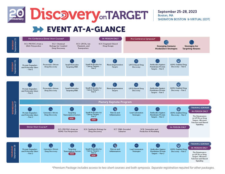 Discovery-on-Target-2023-(DOT-2023).jpg
