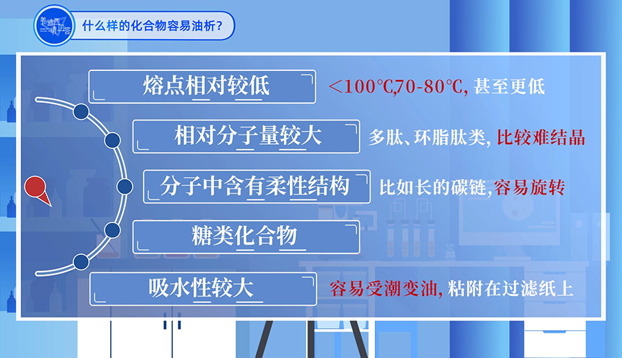 什么样的化合物容易油析？