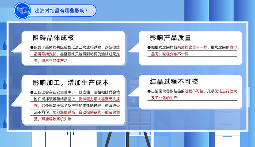 出油对结晶有哪些影响？